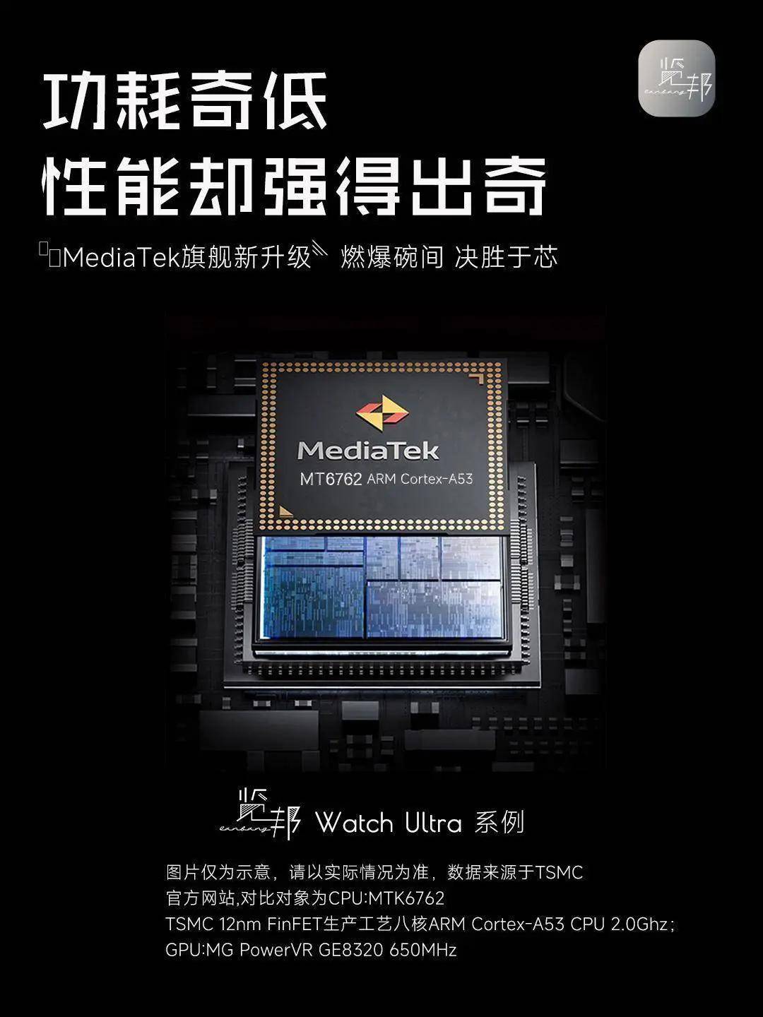 荐2款高品质智能手表」全图鉴真！史诗级大盘点！2025上半年「推(图11)