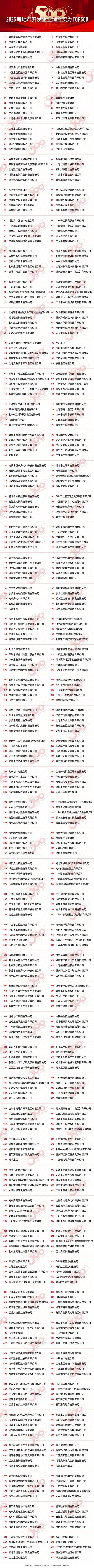 星尚观澜世嘉楼盘详情-户型配套星尚观澜世嘉售楼处首页网站-(图7)