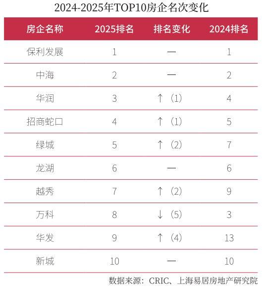 星尚观澜世嘉楼盘详情-户型配套星尚观澜世嘉售楼处首页网站-(图13)