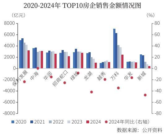 星尚观澜世嘉楼盘详情-户型配套星尚观澜世嘉售楼处首页网站-(图28)