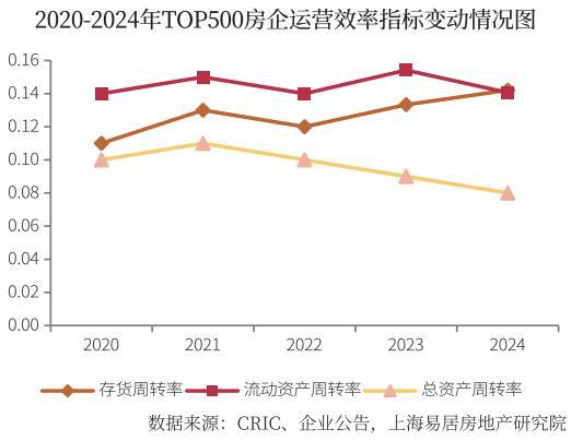 星尚观澜世嘉楼盘详情-户型配套星尚观澜世嘉售楼处首页网站-