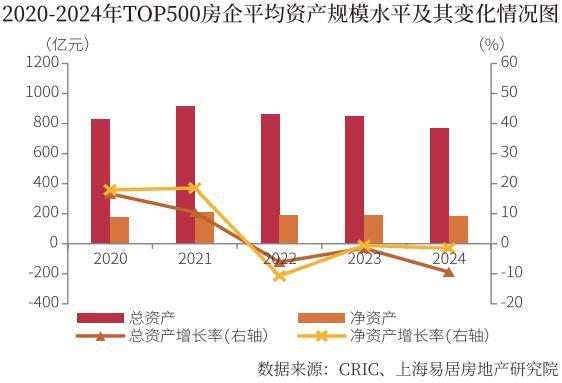 星尚观澜世嘉楼盘详情-户型配套星尚观澜世嘉售楼处首页网站-(图2)