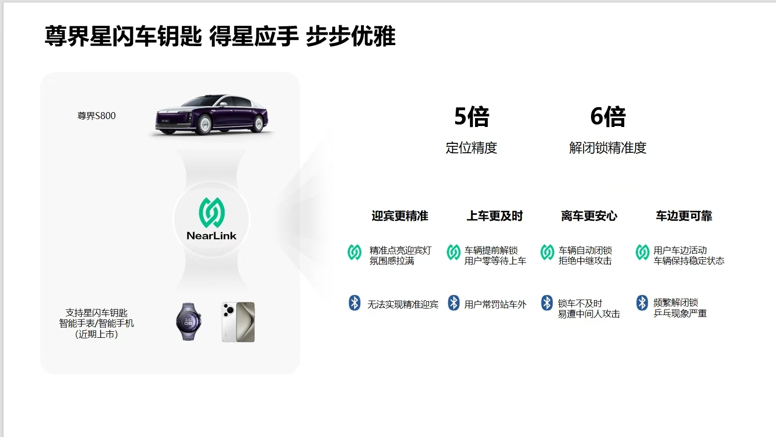 场重新定义人车交互的科技革命尊界S800×星闪车钥匙：一